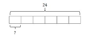 Fractional Division Interpretation: What is the Difference Between “Partitive” and “Measurement ...