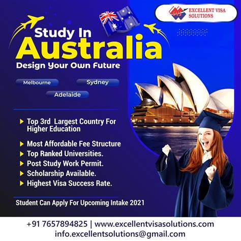 Study In Australia Education Poster Design Australia International