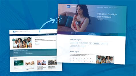 About the New CDC.gov | About CDC | CDC