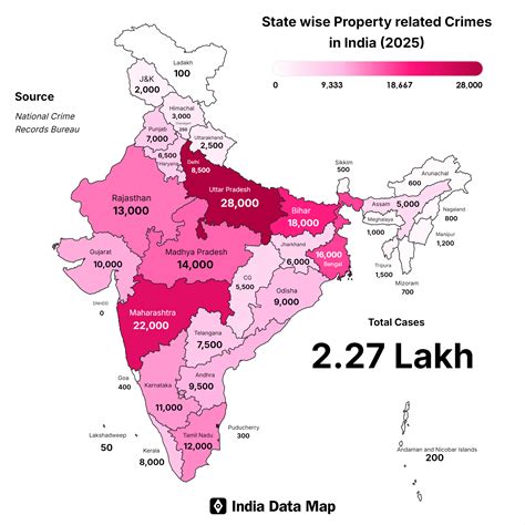 India's Renewable Energy Growth: 2025 Capacity Insights