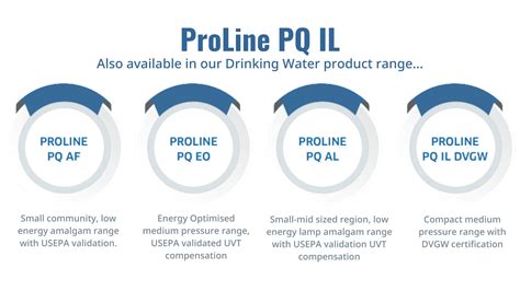 Proline Pq Il Domnick Part Of Rs Group