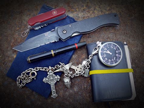 EDC-World - EDC-World