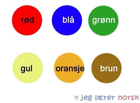 fargen pa norsk pie chart chart norwegian