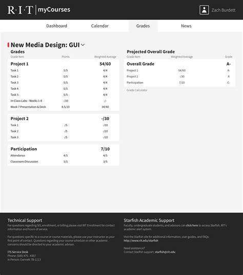 MyCourses Redesign | Zach Burdett