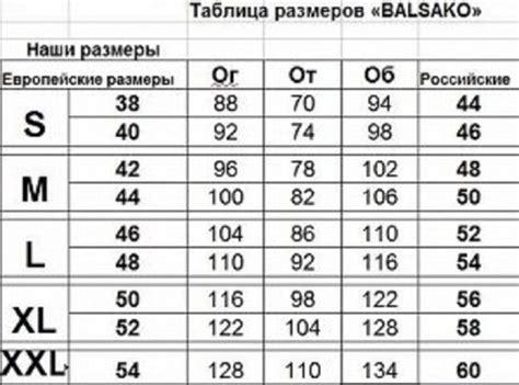 Российские размеры женской одежды: Российские размеры женской одежды ...