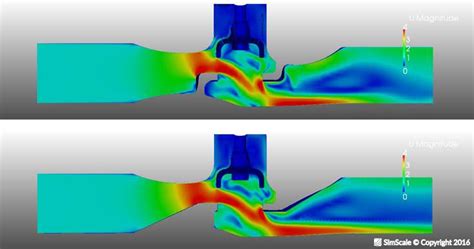 Ansys Fluid Flow Fluent Tutorial DannailFrazier