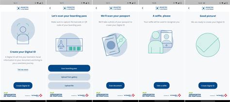 Biometric | Lisbon Airport