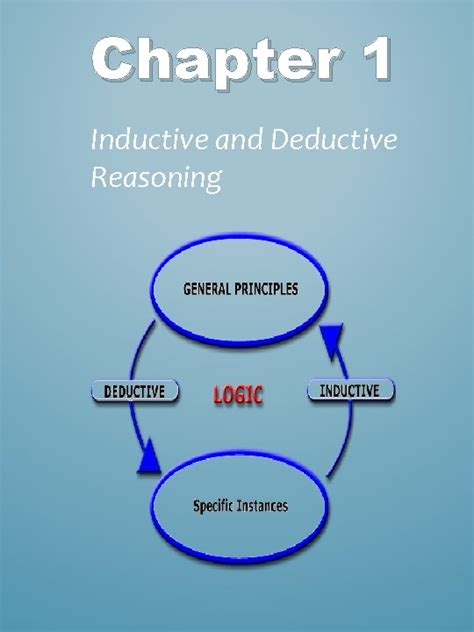 Chapter 1 Inductive And Deductive Reasoning MAIN ISSUES