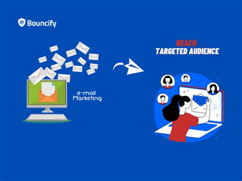 Essential Elements For A Thriving Email Marketing Campaign