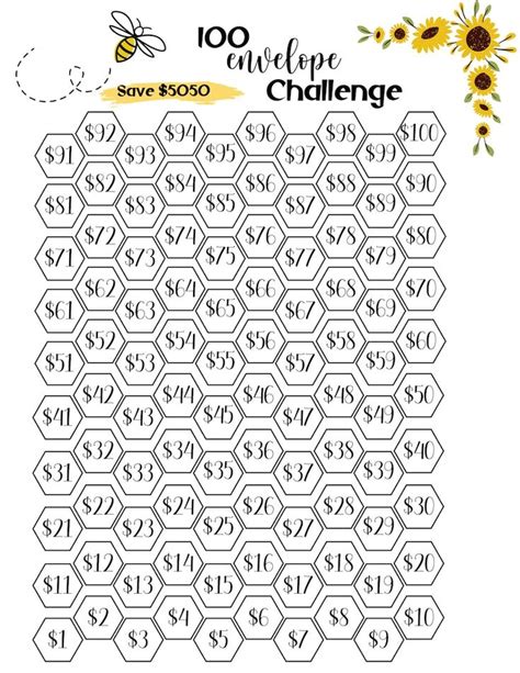 100 Envelope Challenge Tracker Printable Savings Goal Money Challenge