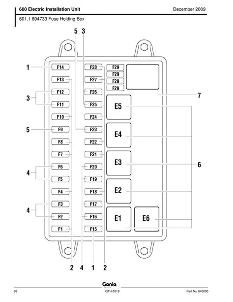 Genie Gth 5519 Fuse Box Diagram Diagramwirings