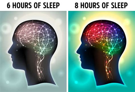 If You Slept More Then You More Energy - What Happens to Your Body If You Sleep 8 Hours Every Day