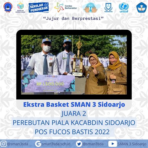 Overview Prestasi Sman 3 Sidoarjo Periode September 2022 Desember