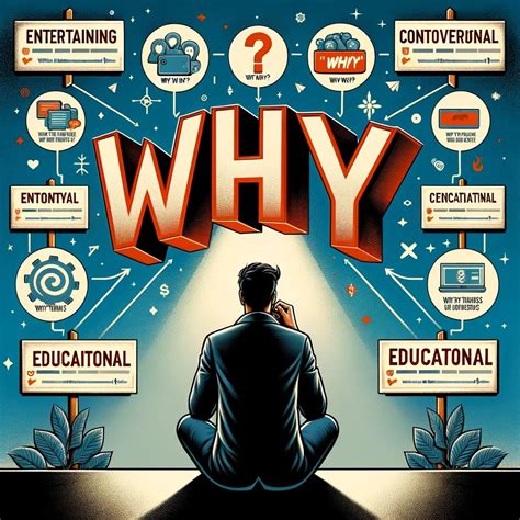 You want more engagement? It’s not all about what you post. It’s WHY ...