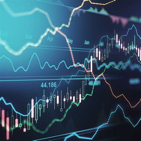 chart   week cbre investment management
