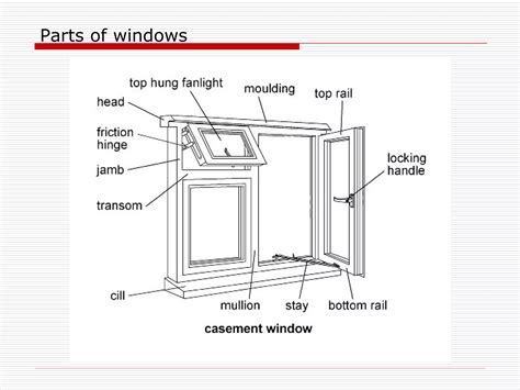 Aluminium Windows.pdf