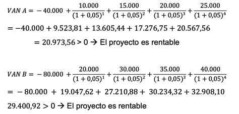 Ejercicio resuelto VAN y payback SELECTIVIDAD ANDALUCÍA 2019 examen