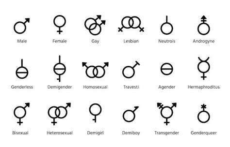Gender Symbols Set Outline Black Signs