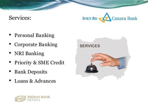 Ifsc Code For Canara Bank Branches In Chennai