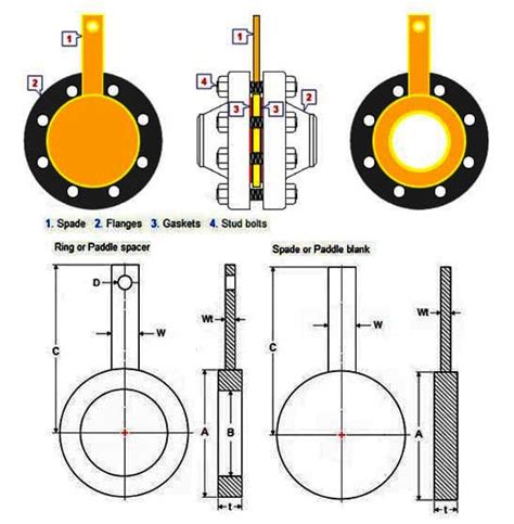 Ideal Spectroscopy Asa Flange Asa Way Cross Asa Inch