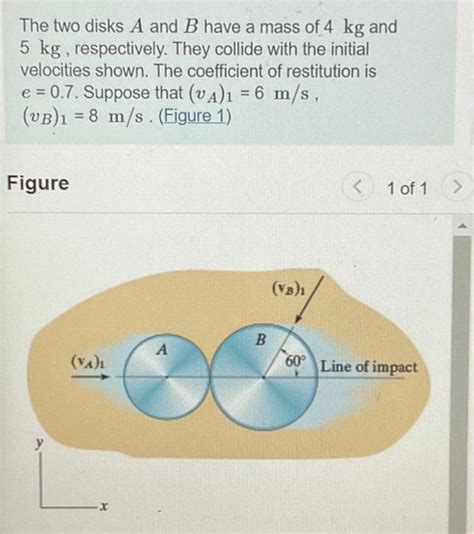 Solved The Two Disks A And B Have A Mass Of 4 Kg And 5 Kg Chegg