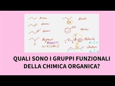 Quali Sono I Gruppi Funzionali Della Chimica Organica Spiegazione