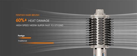 Amazon Fentgo W Hair Dryer Brush Round Hot Air Styler With High Speed For Blow Out