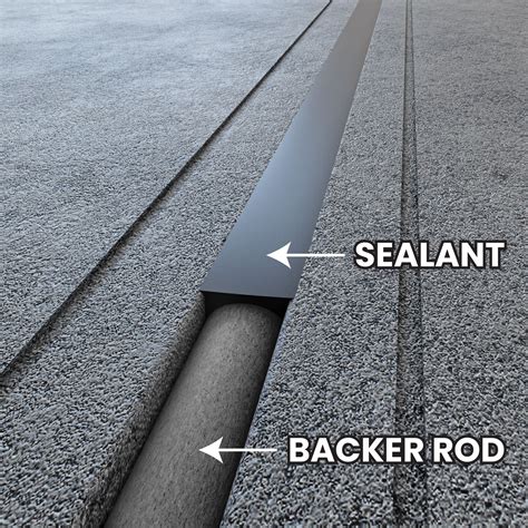 Sashco Backer Rod at Declan Goodisson blog