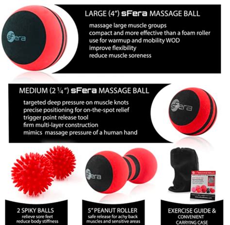 7 Best Massage Balls For Myofascial Release 2024 Buying Guide