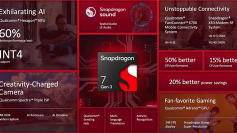 Snapdragon 7 Gen 3 Vs Snapdragon 7 Plus Gen 2 Chipset Comparison