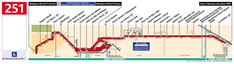 Bus 251 Map Ratp