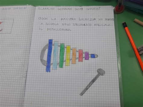 Musica A Scuola Primaria Ed Infanzia Pagina Di Alessandro Di