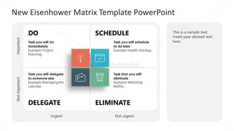 New Eisenhower Matrix Chart Template - SlideModel