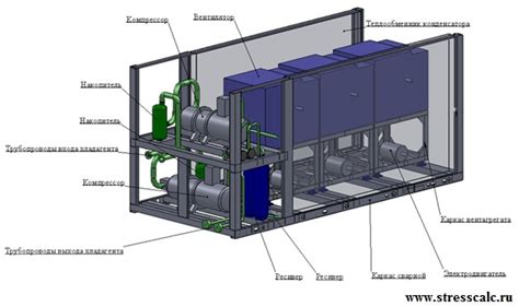 Холодильная машина