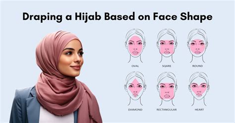 Hijab Styles For Different Faces
