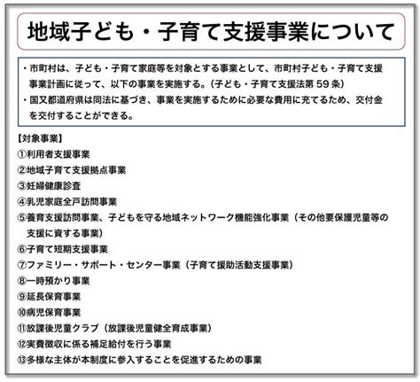 子ども子育て関連3法と子ども子育て支援新制度の概要