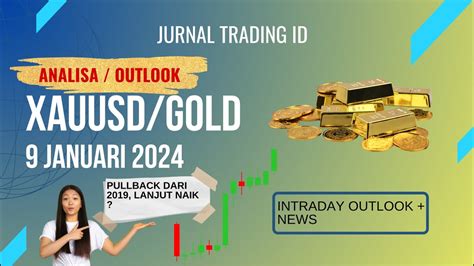 ANALISA XAUUSD 9 JANUARI HTF MASIH UPTREND GOLD LANJUT NAIK INTRADAY