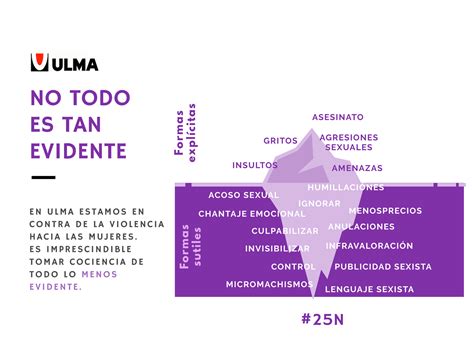 Compromiso Activo Por La Eliminación De La Violencia Contra Las Mujeres