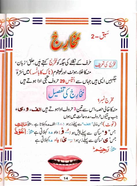 Basic Asan Tajweed Quran Rules Book In Urdu English Pdf