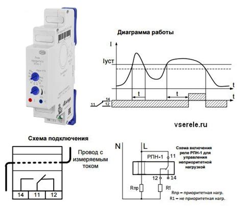 Реле приоритета. виды и работа. применение и свойства