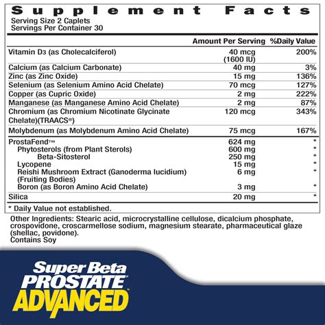 works super beta prostate