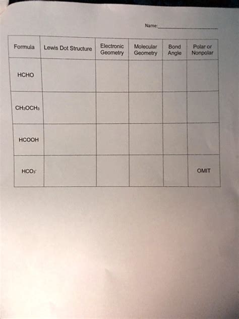 SOLVED: Formula, Lewis Dot Structure, Electronic Molecular Geometry ...