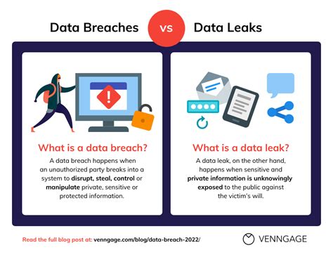 Angie Towers Leak: 5 Steps to Secure Your Privacy After the Breach - njkuzez