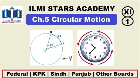 L 1 Circular Motion Class 11 Physics Chapter 5 Circular Motion