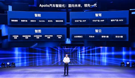 百度 Apollo：勇攀珠峰，沿途下蛋 易车