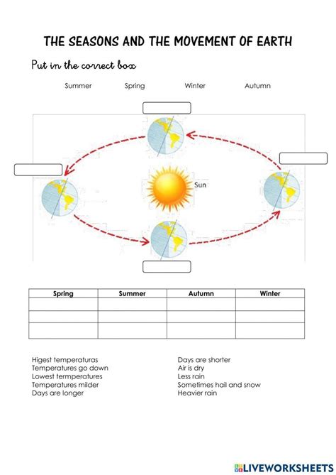 The seasons and the movement of Earth worksheet | Live Worksheets - Worksheets Library