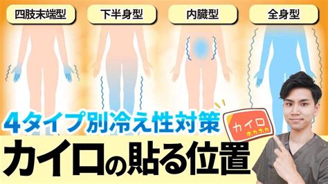 【冷え性タイプ別】これを見れば自分に合ったホッカイロの貼る位置が分かります！40代50代の身体をポカポカに温める！【体の冷え】 Youtube