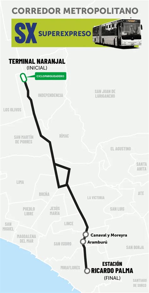 Metropolitano En Agosto 2023 Actualizado Horario Del Metropolitano Hoy A Qué Hora Abre El