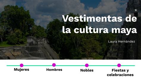 Vestimentas De La Cultura Maya By Laura Jimena Hern Ndez Gir N On Prezi