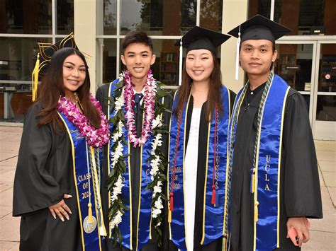 Prospective Graduate Students Should Explore The Diverse Research Centers Within The Prestigious Department Of Economics Ucla Today 14